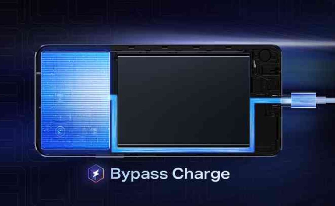 Apa itu Teknologi Bypass Charging di Smartphone?